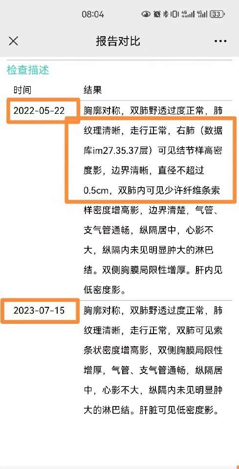 个人中心|产品秀 - 小猪导航 - 社交电商行业全国微信群二维码导航平台大全