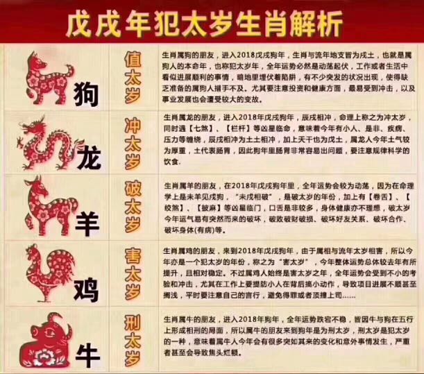 个人中心|话题 - 小猪导航 - 社交电商行业全国微信群二维码导航平台大全