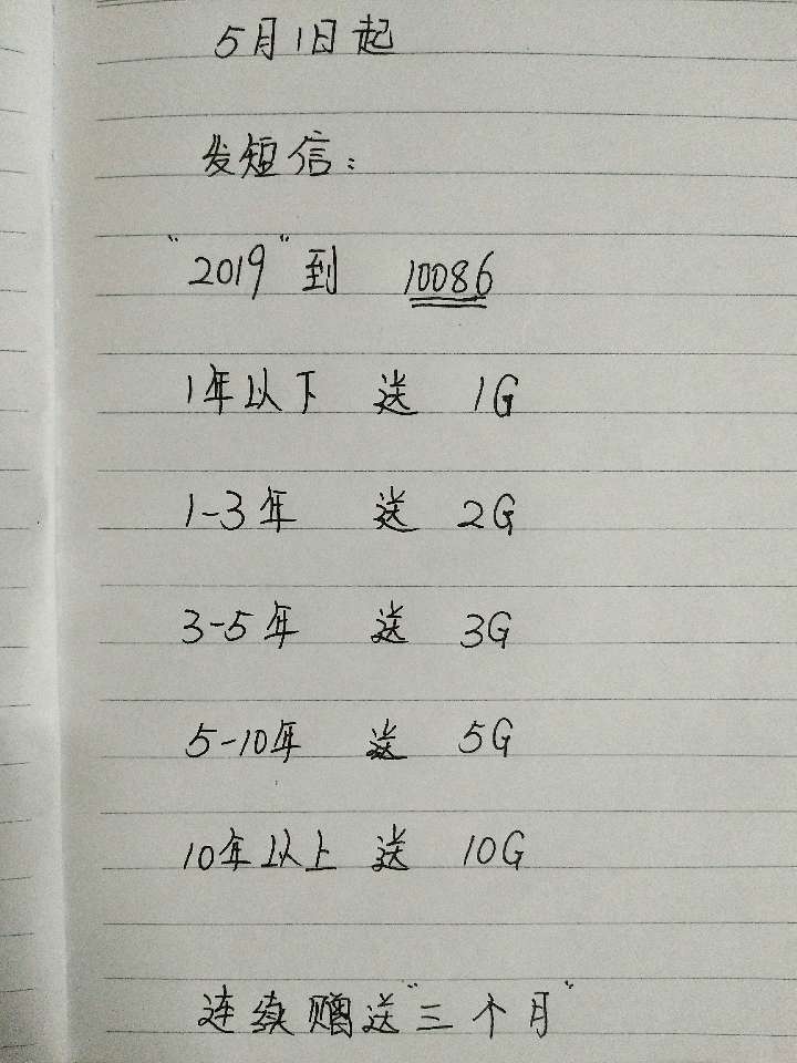 个人中心|话题 - 小猪导航 - 社交电商行业全国微信群二维码导航平台大全