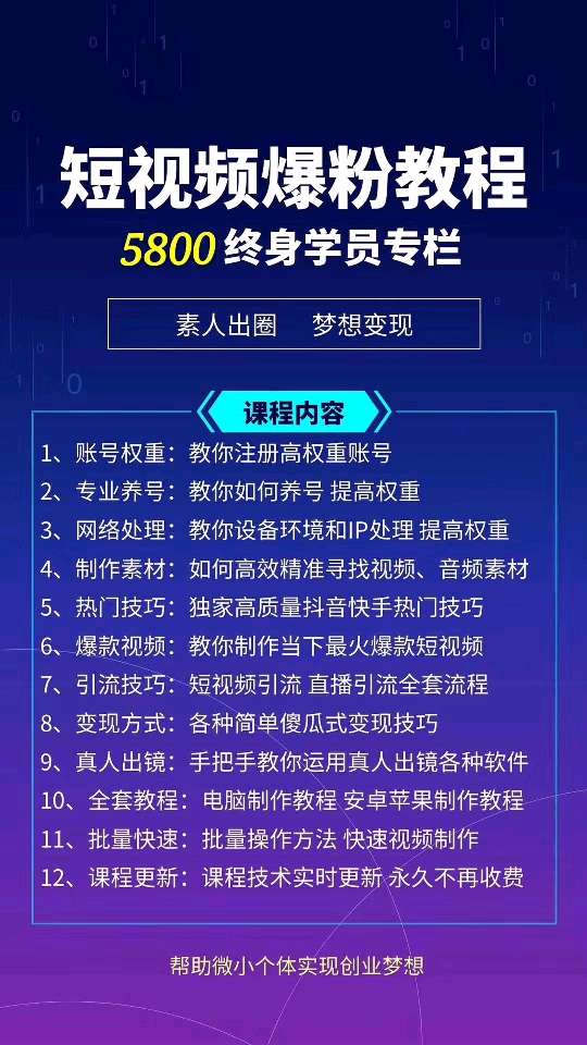 个人中心|话题 - 小猪导航 - 社交电商行业全国微信群二维码导航平台大全