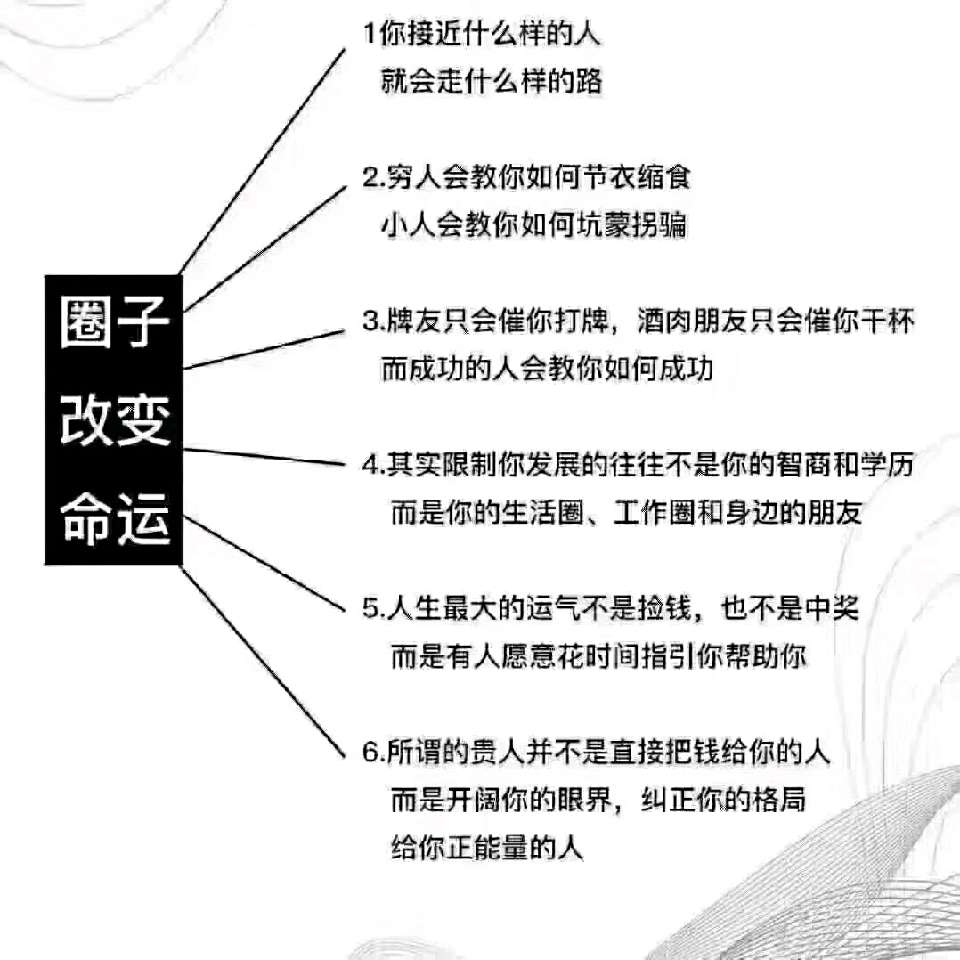 个人中心|话题 - 小猪导航 - 社交电商行业全国微信群二维码导航平台大全