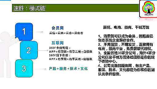 个人中心|话题 - 小猪导航 - 社交电商行业全国微信群二维码导航平台大全