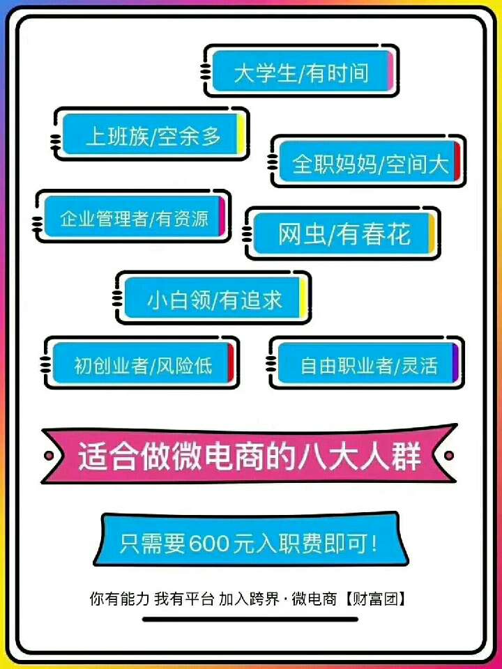 个人中心|话题 - 小猪导航 - 社交电商行业全国微信群二维码导航平台大全